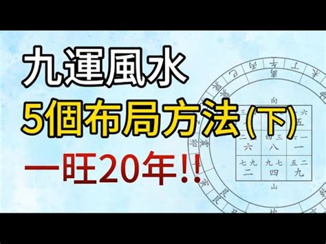 九運木命人|【九運 木命人】九運風水旺木命人！屬木生肖火命者有福啦